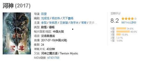 高质量国产网址在线观看,精选高质量国产网址在线观影指南